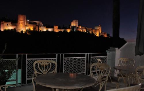 boutique hotels in Granada