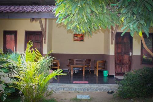 boutique hotels in East Java