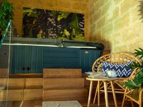 boutique hotels in Aquitaine