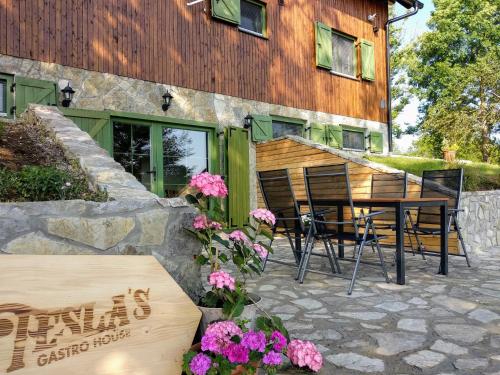 boutique hotels in Lika Region