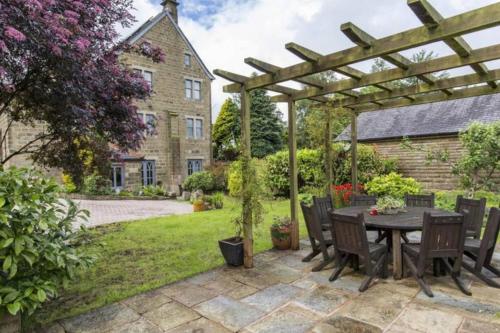 boutique hotels in West Yorkshire